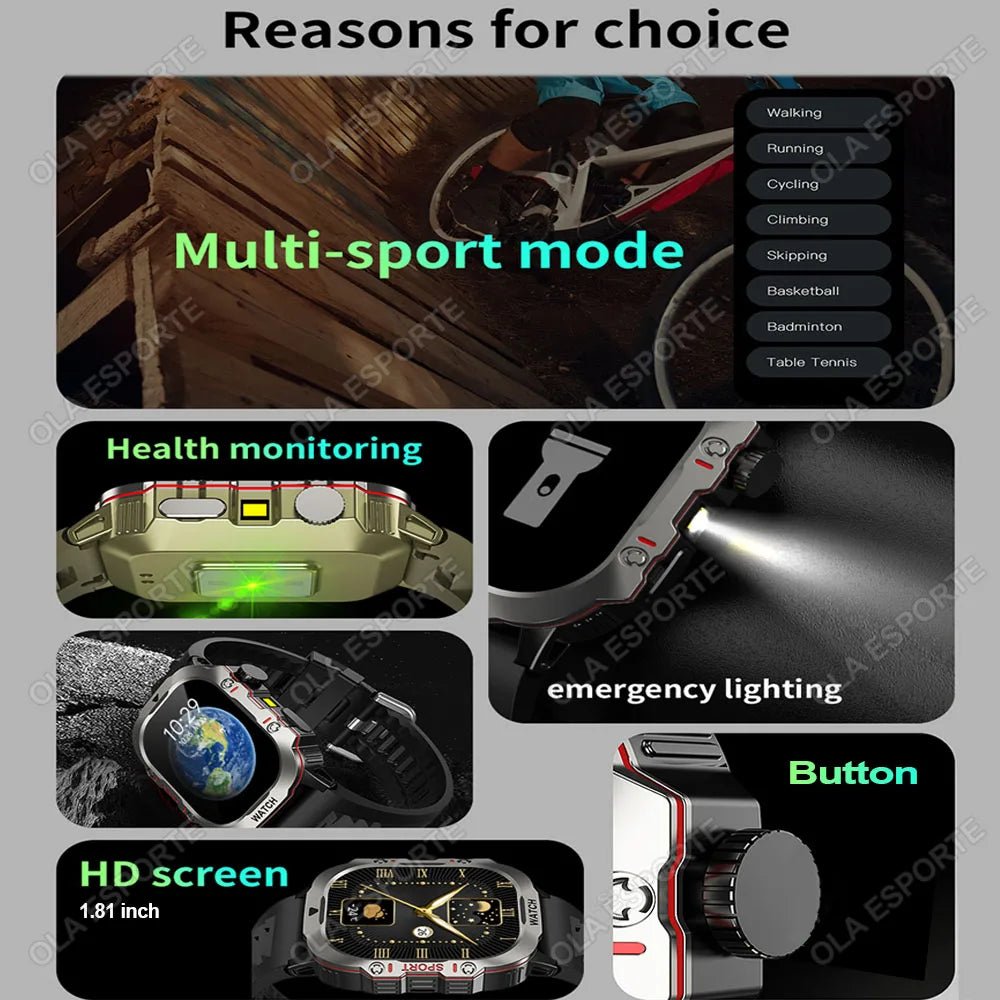 1.81" Rugged Smartwatch with GPS, Bluetooth Call & Health Monitor - Realgroupuae