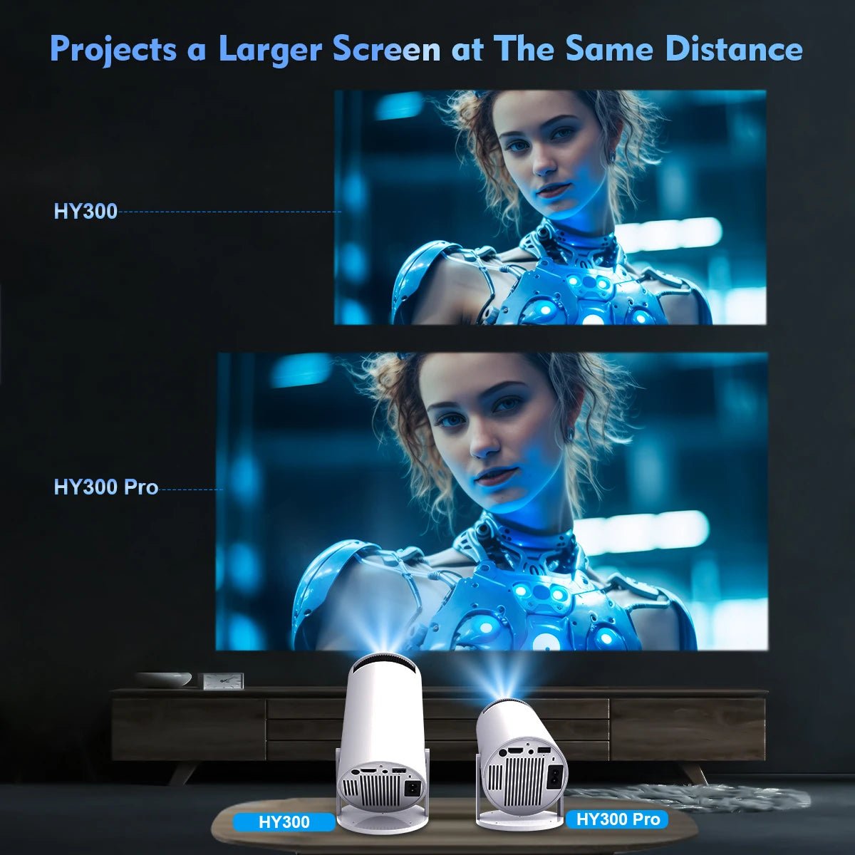 4K Android Projector with Dual WiFi, Bluetooth & 1080P HD Resolution - Realgroupuae
