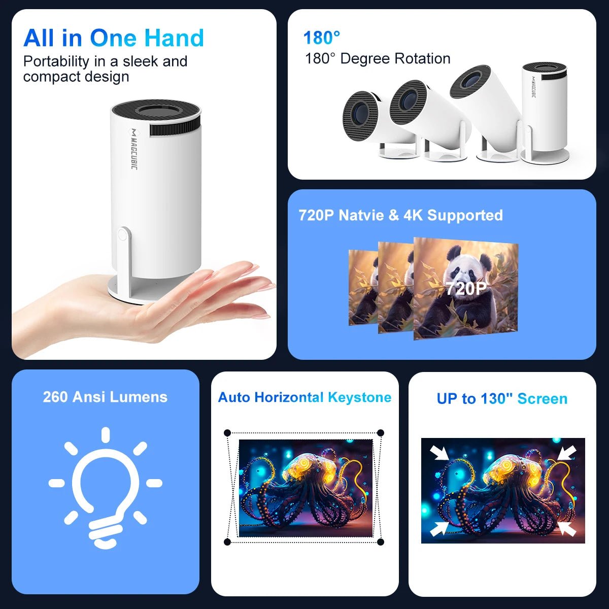 4K Android Projector with Dual WiFi, Bluetooth & 1080P HD Resolution - Realgroupuae