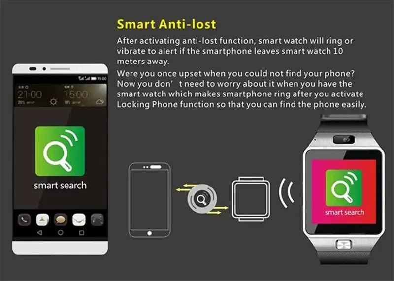 Digital Touch Screen Smart Watch DZ09 with Camera, Bluetooth & SIM - Realgroupuae