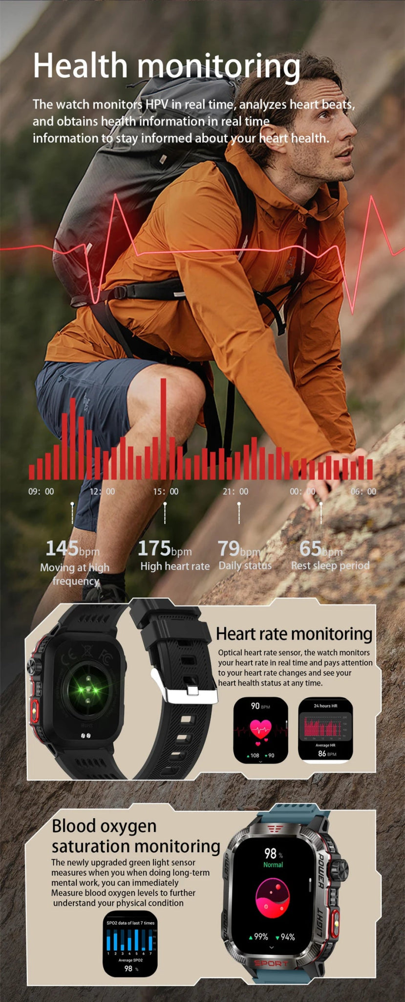 Military GPS Smart Watch for Men with Bluetooth Call & Waterproof Design - Realgroupuae