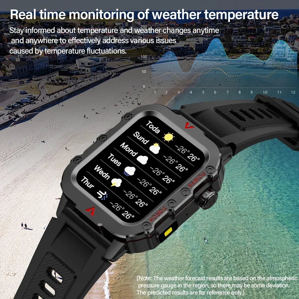 Rugged Smartwatch with Bluetooth Call & Fitness Tracker for Men & Women - Realgroupuae