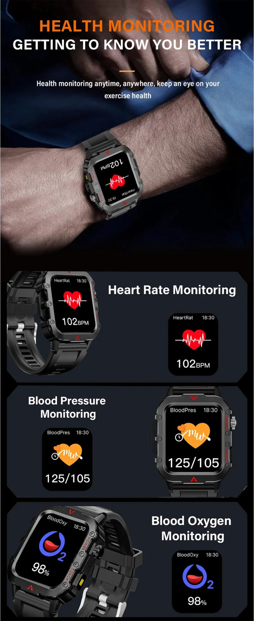 Rugged Smartwatch with Bluetooth Call & Fitness Tracker for Men & Women - Realgroupuae