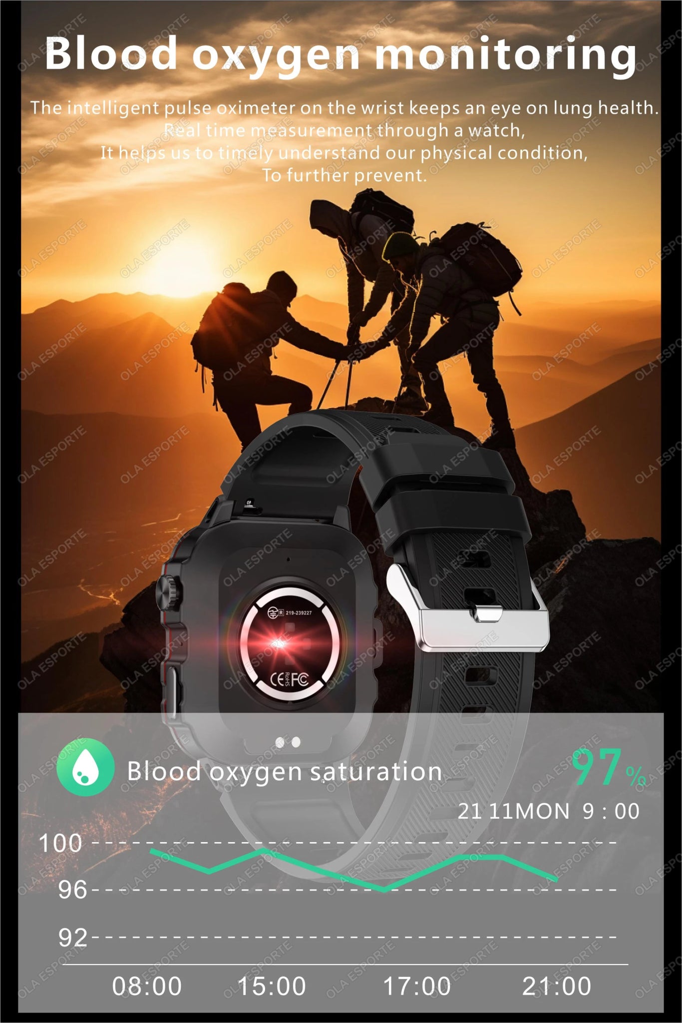 Smartwatch with GPS, Bluetooth Call & Health Tracking Display - Realgroupuae