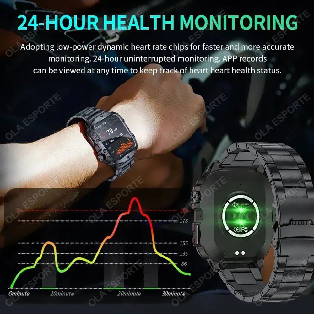 Smartwatch with GPS, Bluetooth Call & Health Tracking Display - Realgroupuae