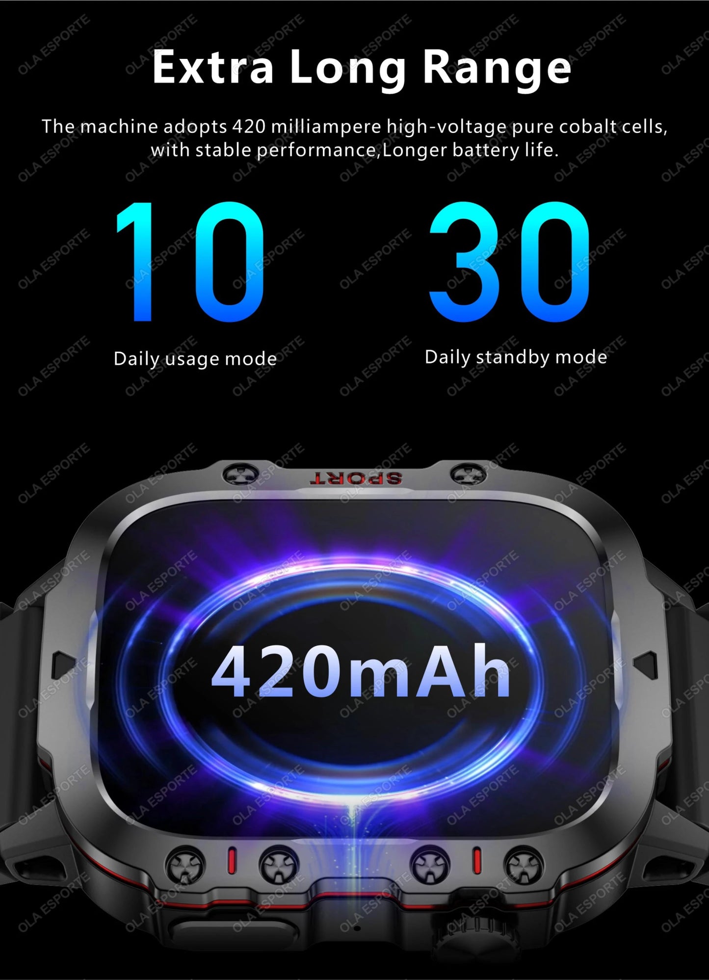 Smartwatch with GPS, Bluetooth Call & Health Tracking Display - Realgroupuae
