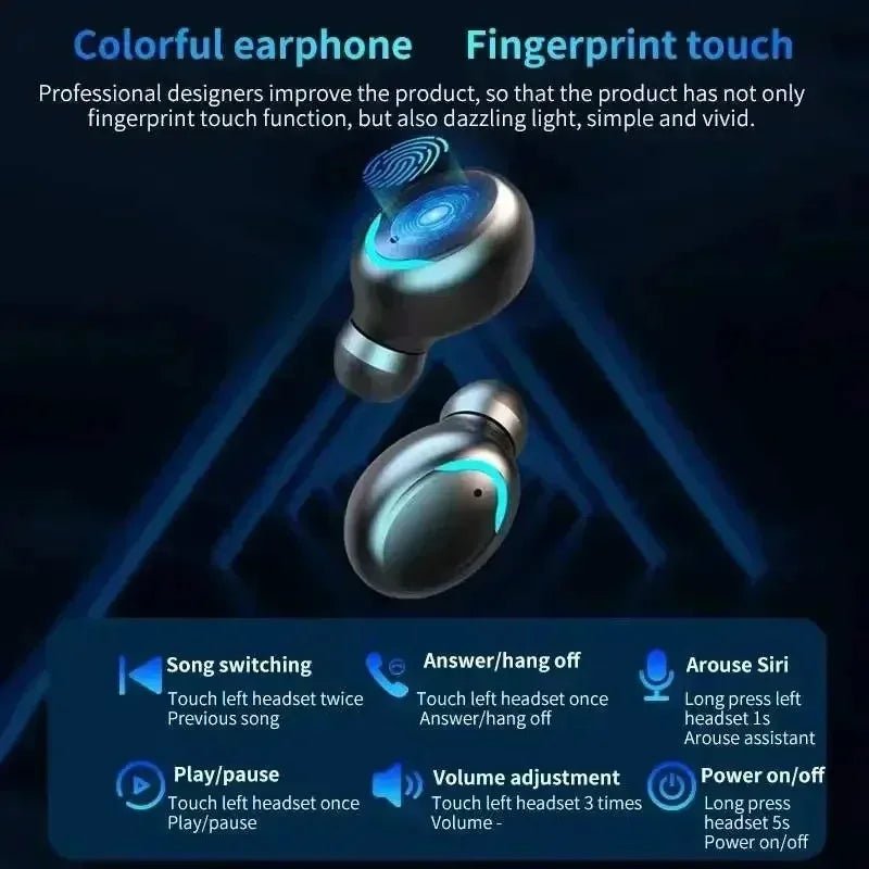 TWS Wireless Earbuds | Bluetooth Headphones with Mic & HIFI Stereo Sound - Real Group UAE