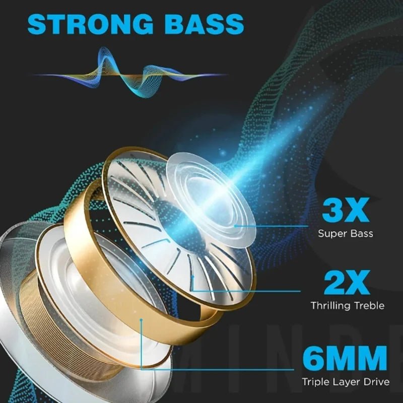 TWS Wireless Earbuds | Bluetooth Headphones with Mic & HIFI Stereo Sound - Real Group UAE
