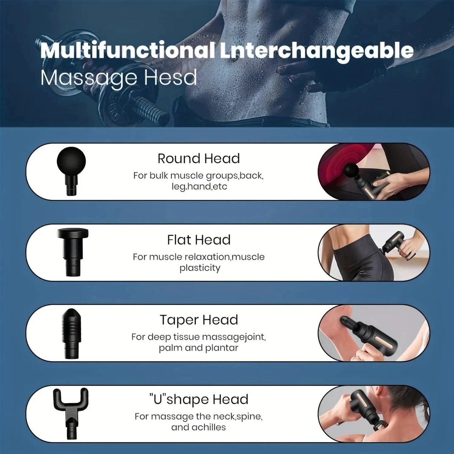 2024 Clucyca Portable Massage Gun,6 Speeds for Muscle Pain Relief,Back Neck Shoulder Deep Tissue Vibration Massager relaxation - Real Group