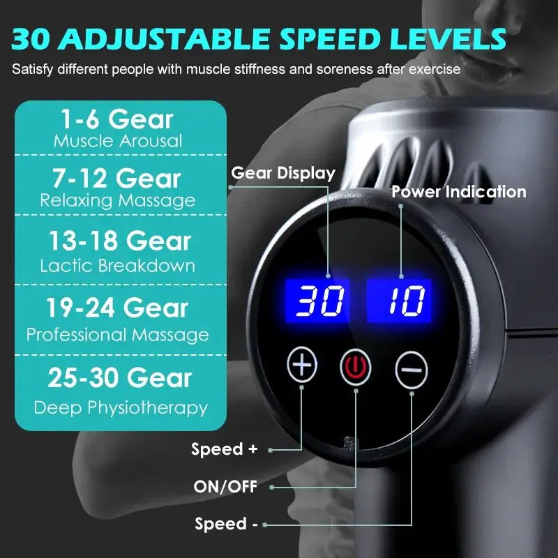 High frequency Massage Gun Muscle Relax Body Relaxation Electric Massager with Portable Bag Therapy Gun for fitness - Real Group