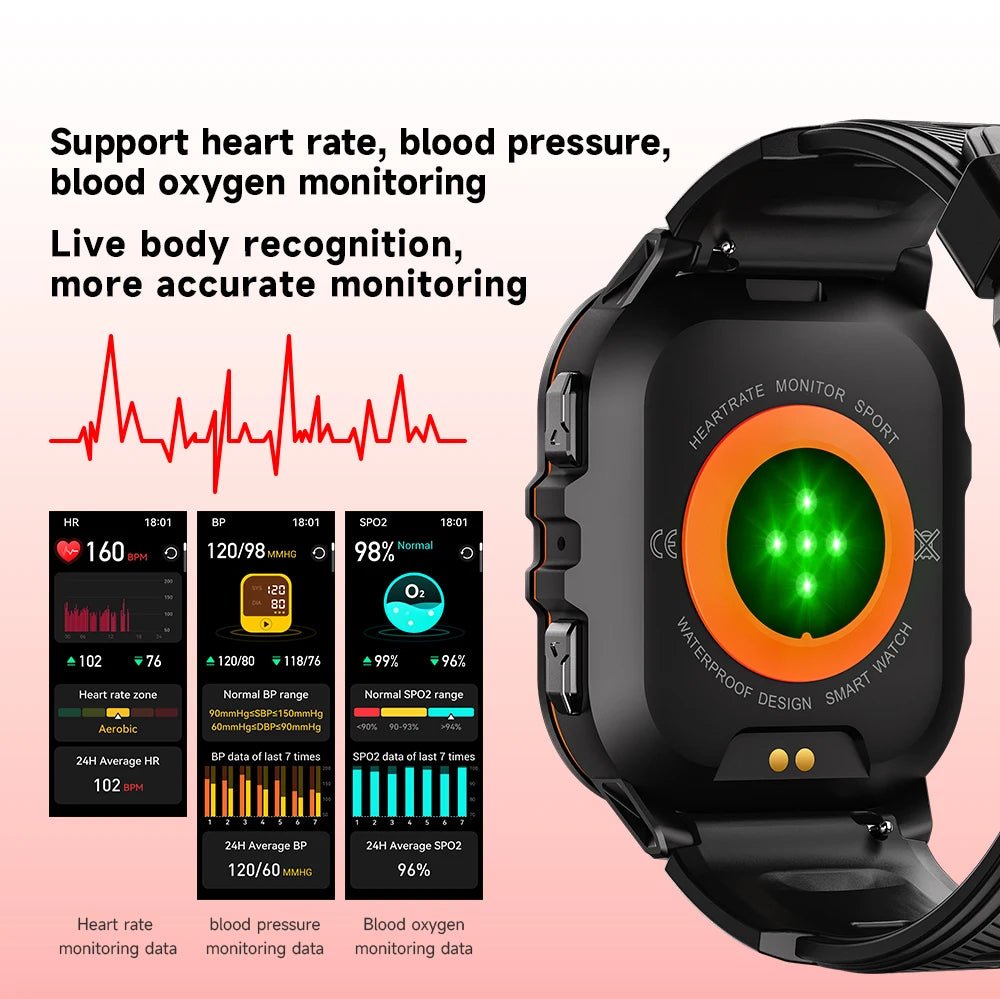 Smart Watch with 100+ Sports Modes, Bluetooth Call & AMOLED Display - Realgroupuae