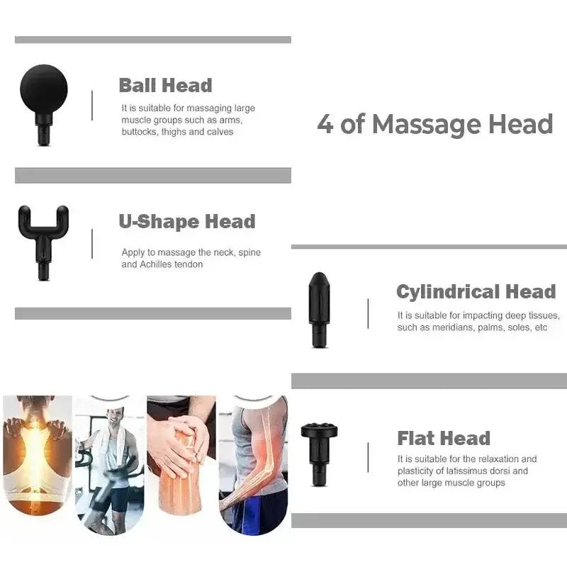 Xiaomi MIJIA Mini Muscle Massage Gun Protable Body Massager Deep Handheld Percussion Massager For Body Back And Neck Leg - Real Group